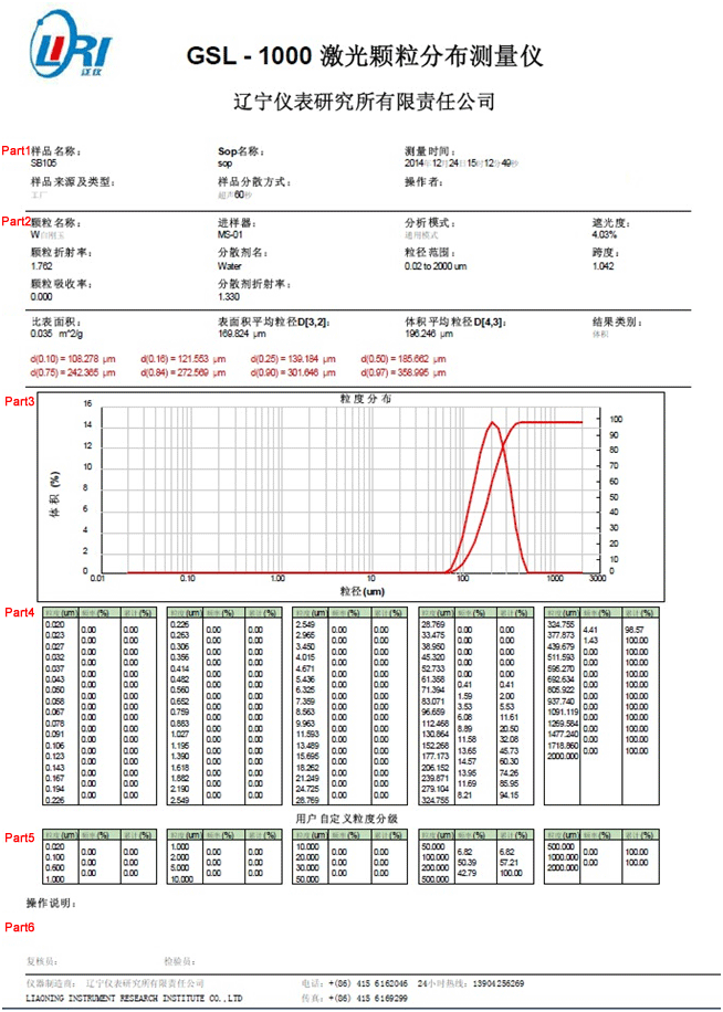 測試報(bào)告